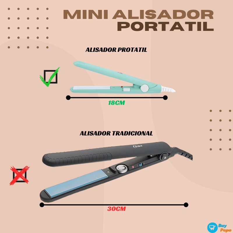 MINI PLANCHA PORTATIL® Alisado/Rizado