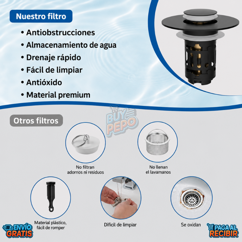 DrainFix™ 🧹 - Herramienta 3 en 1 para drenajes ✨