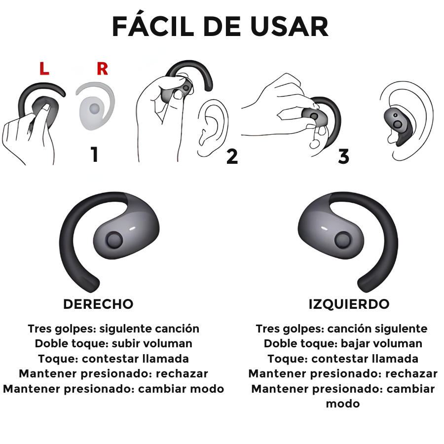 LingoWave™ 🎧 - Audífonos traducción instantánea 🌍