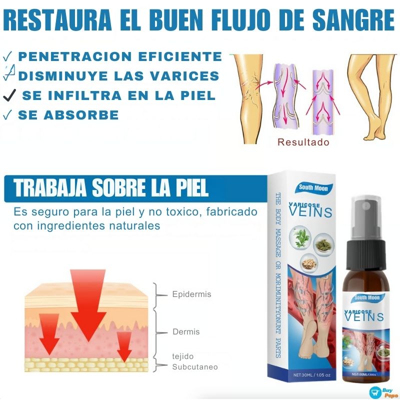 PACK 2X1!! ✨ VARIS SPRAY® - Spray Que Alivia Tus Varices 💧🦵💜