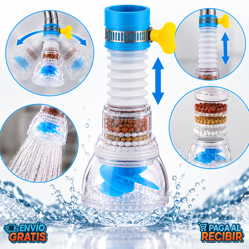 AquaMove™ 💎 - Purificador retráctil 360° 🚰