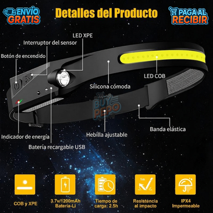 HeadBeam™ 🔦 - Linterna frontal recargable 💡