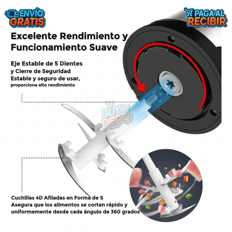 TurboChop™ 🚀 - Picadora eléctrica multifunción 🔪