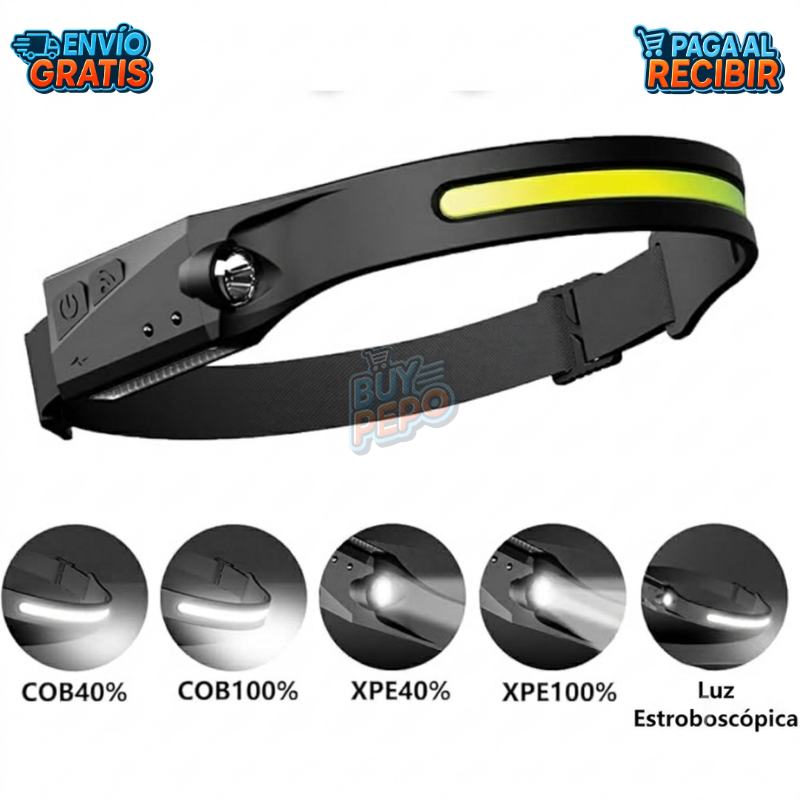 HeadBeam™ 🔦 - Linterna frontal recargable 💡