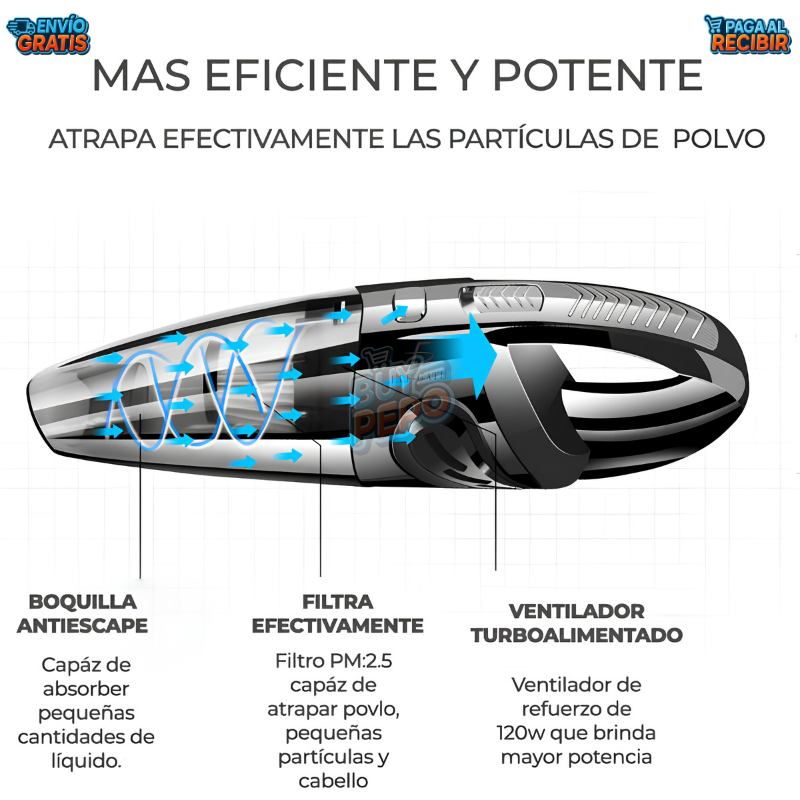 TurboVac™ 🚀 - Aspiradora inalámbrica portátil 🧹