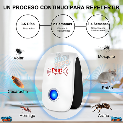 UltraShield™ 🛡️🐭 - Repelente ultrasónico hogar 🔊