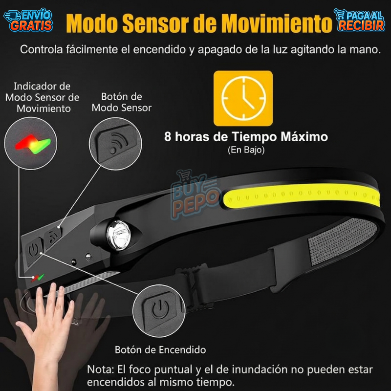 HeadBeam™ 🔦 - Linterna frontal recargable 💡