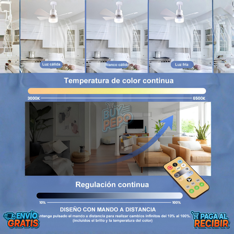 AirShield™ 🌬️ - Ventilador Antihumedad LED 💡