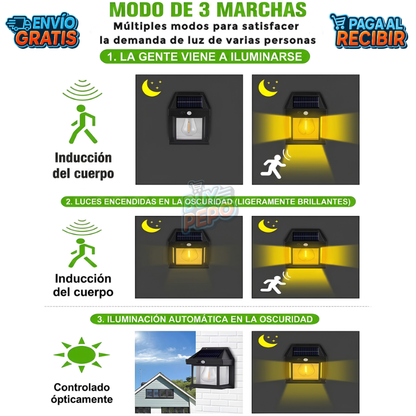 SolarLux™ ☀️ - Foco solar exterior 💡