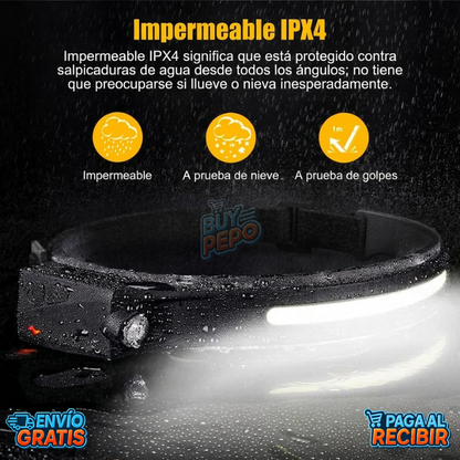 HeadBeam™ 🔦 - Linterna frontal recargable 💡