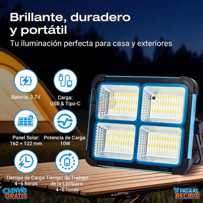 BlackoutGuard™ ⚡- Luz emergencia solar 🔦