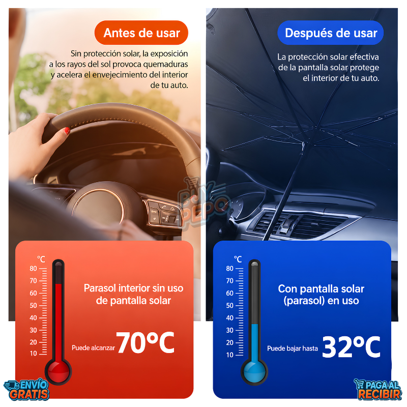 SolBlock™ ☀️ - Parasol Plegable Antirrayos 🚗