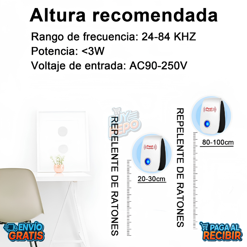 UltraShield™ 🛡️🐭 - Repelente ultrasónico hogar 🔊