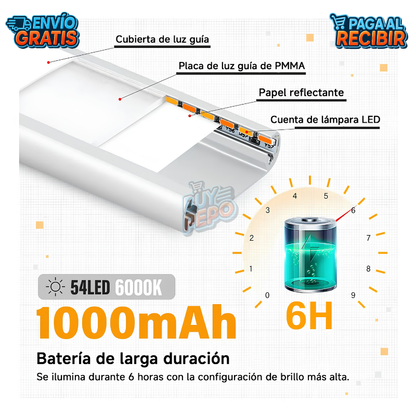 LumiSense™ 💡 - Barra LED inteligente 🚶