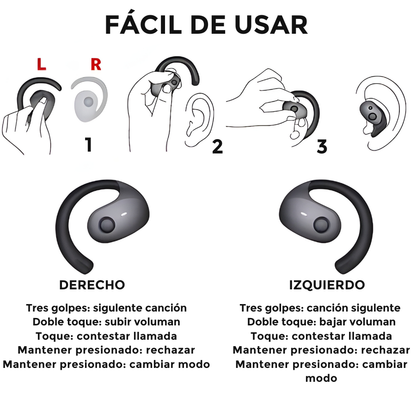 LingoWave™ 🎧 - Audífonos traducción instantánea 🌍